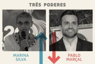 Três Poderes: Marina é a vencedora da semana e Marçal, o perdedor - 31/05/2025 - Painel