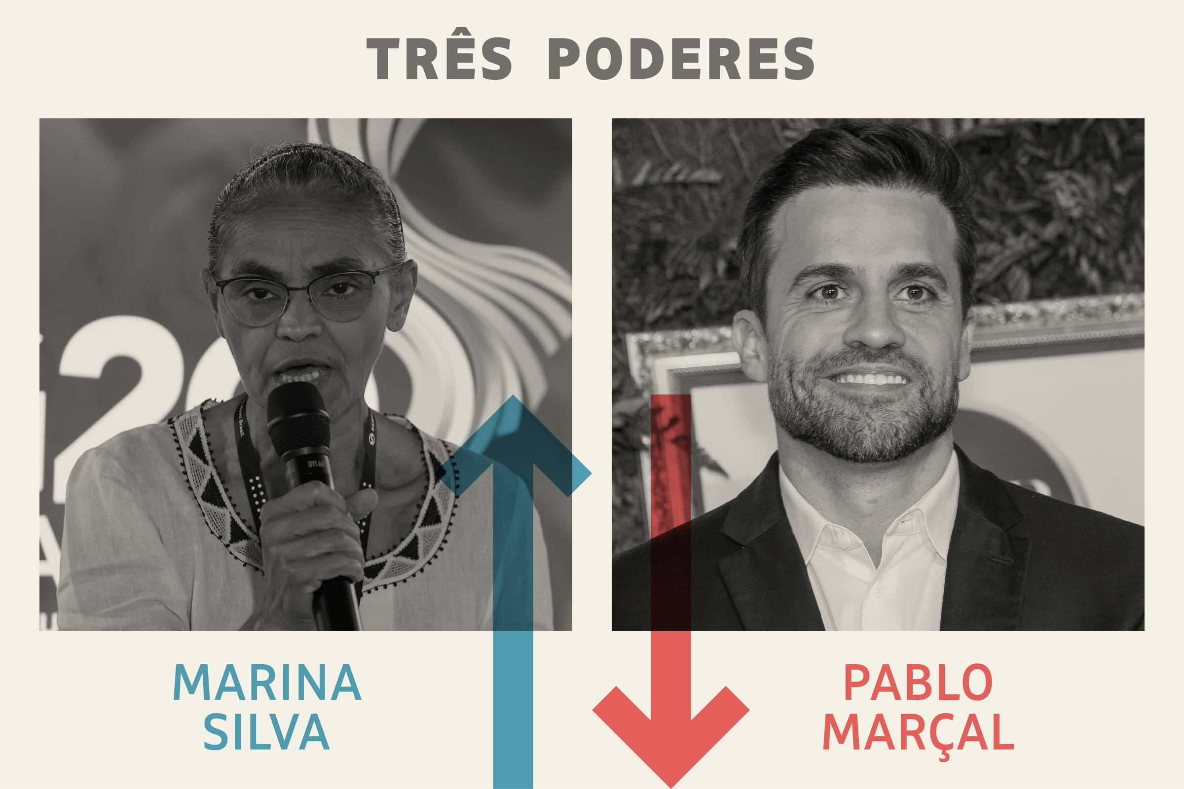 Três Poderes: Marina é a vencedora da semana e Marçal, o perdedor - 31/05/2025 - Painel