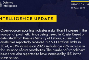Atualização de inteligência de defesa britânica Ucrânia 17 de junho de 2025