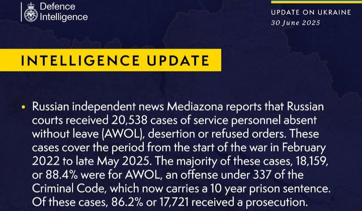Atualização de inteligência de defesa britânica Ucrânia 30 de junho de 2025