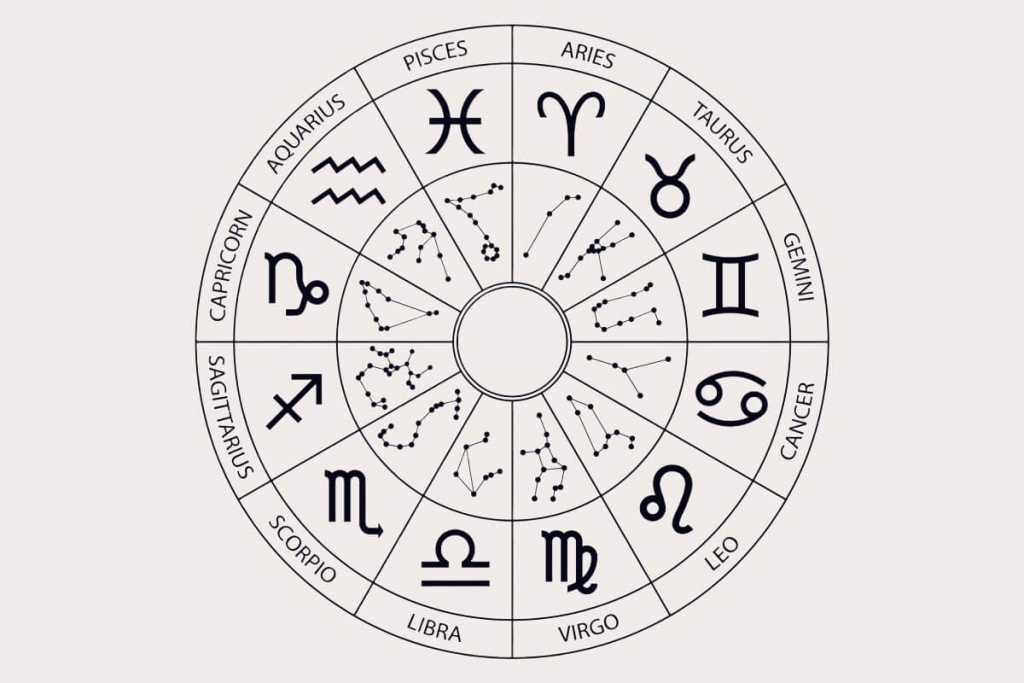 Horóscopo do dia: previsão para os 12 signos em 28/07/2025