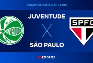 Juventude x São Paulo: confira a transmissão da Jovem Pan ao vivo