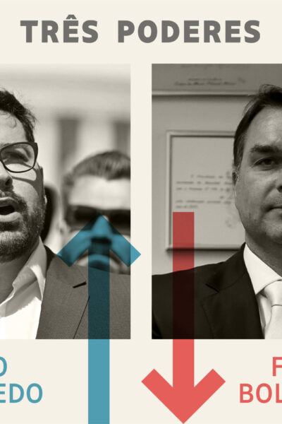 Três Poderes: Paulo Figueiredo é o vencedor da semana e Flávio Bolsonaro, o perdedor - 26/07/2025 - Painel