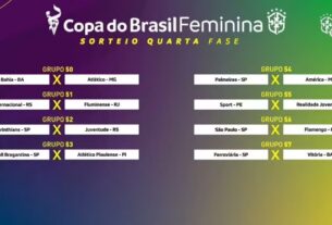 Copa do Brasil Feminina: Confira os confrontos das oitavas de final